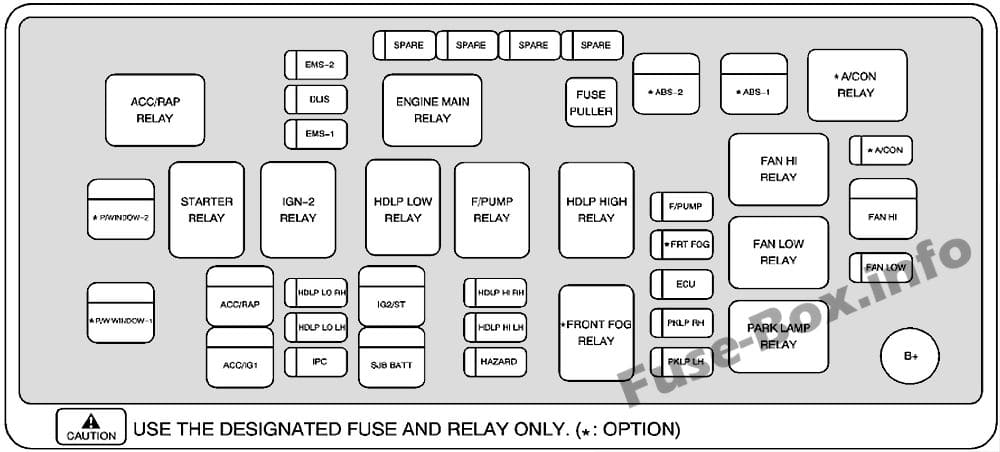 Fuse box image 18