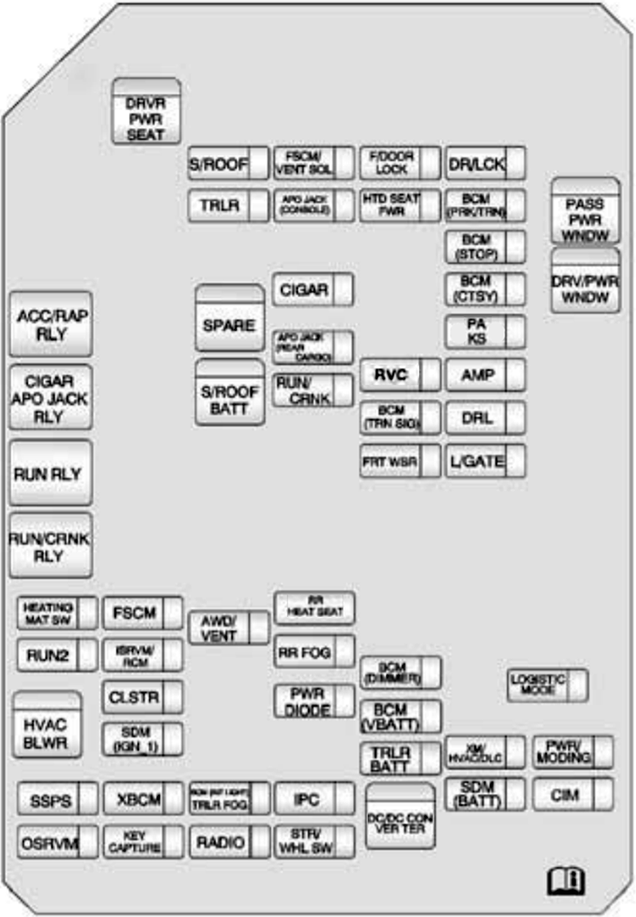 Fuse box image 12