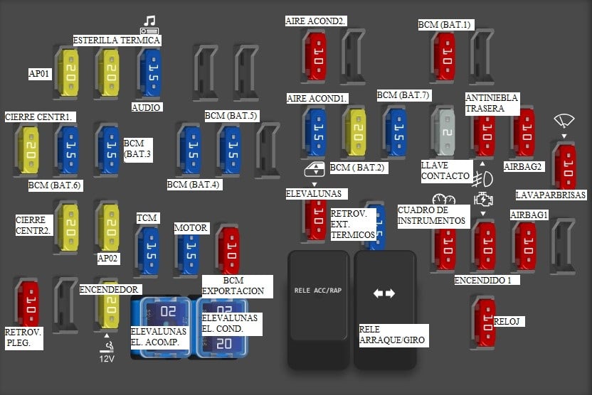 Fuse box image 2