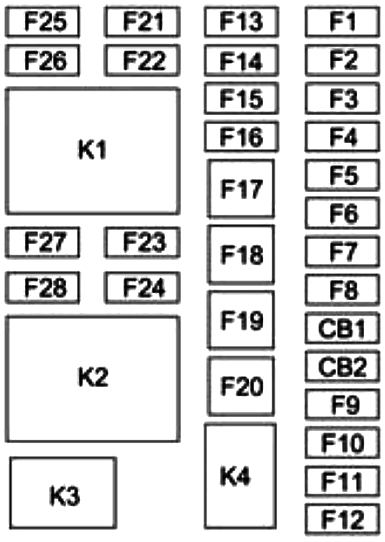 Fuse box image 10