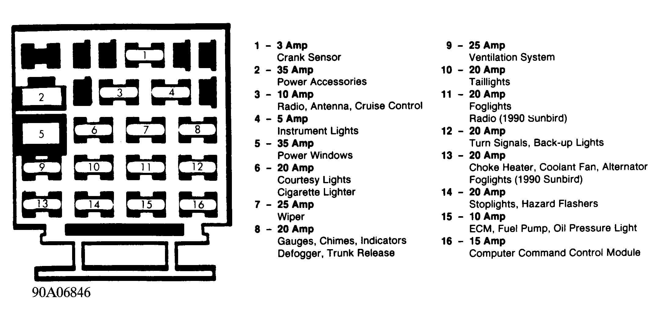 Fuse box image 9