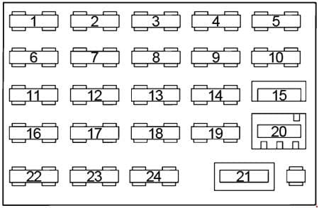 Fuse box image 3