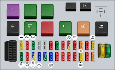 Fuse box image 19