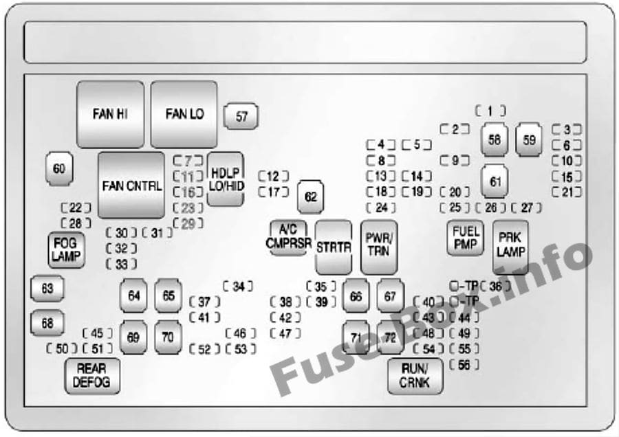 Fuse box image 15