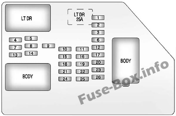 Fuse box image 6