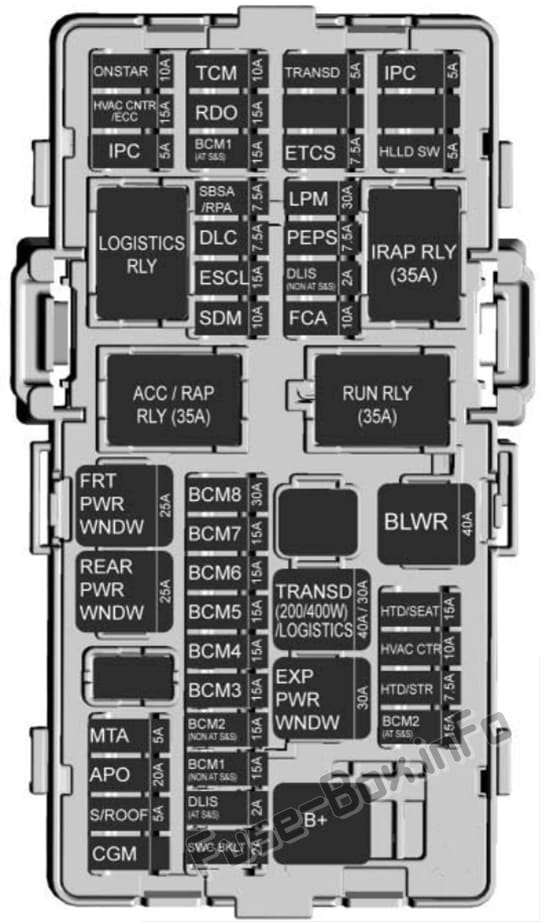 Fuse box image 1