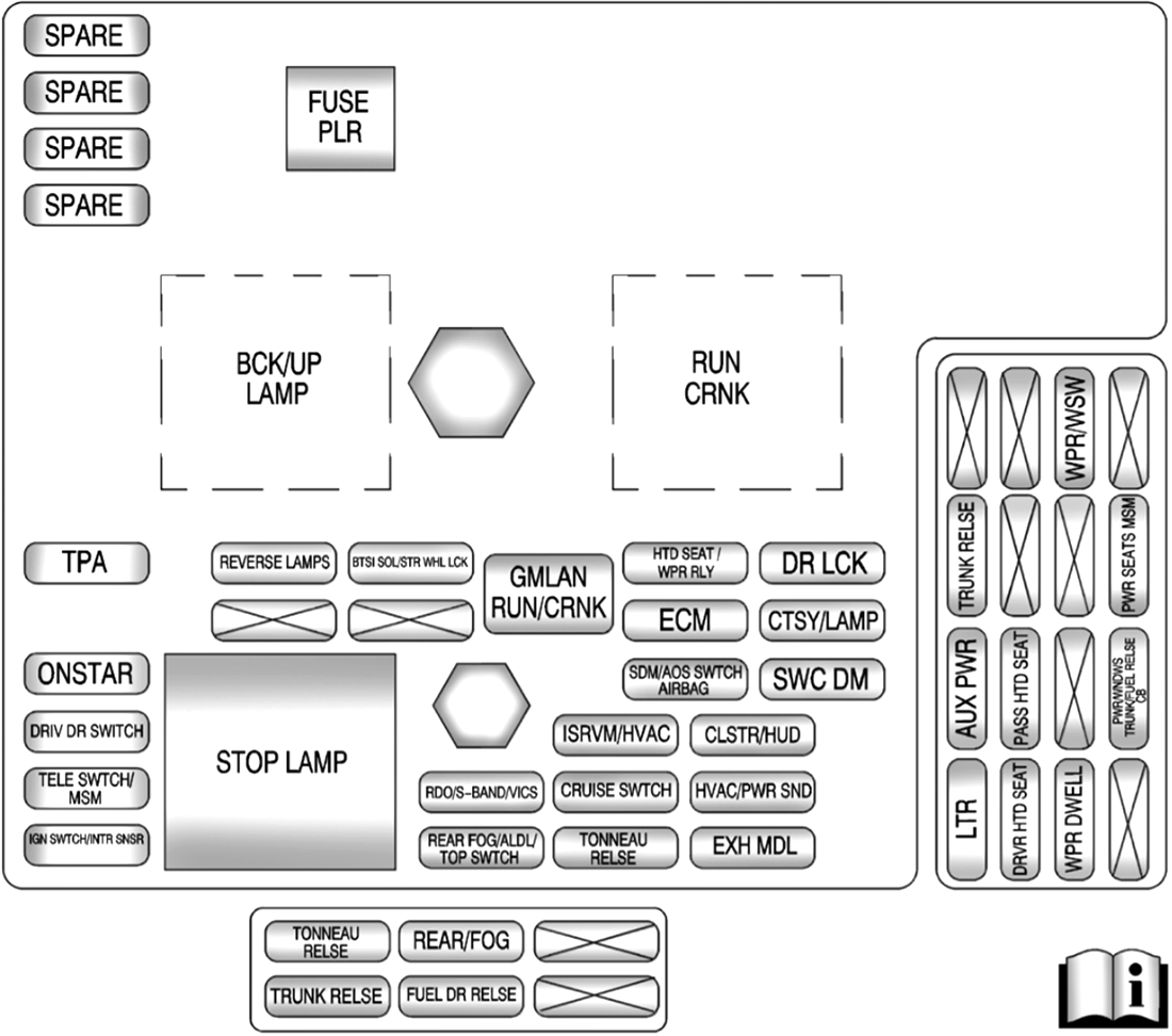 Fuse box image 17