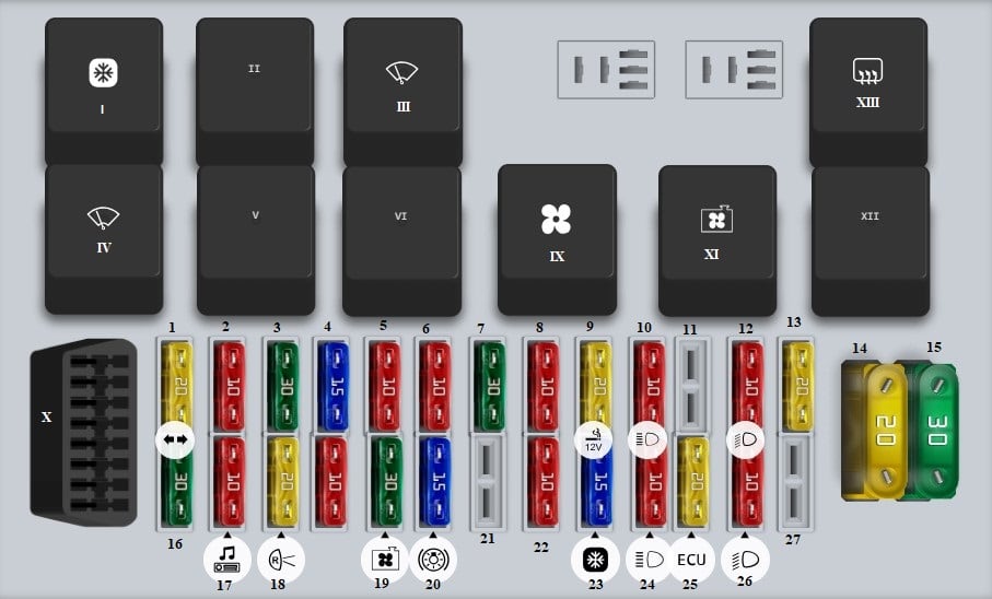 Fuse box image 12