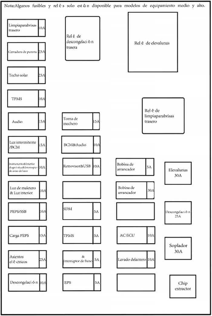 Fuse box image 19