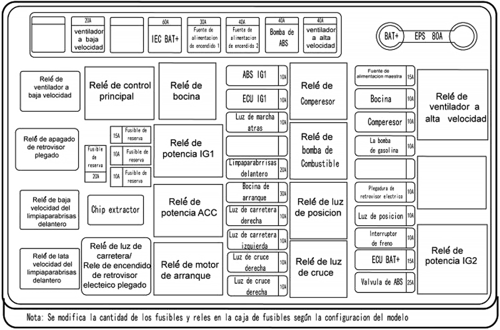 Fuse box image 12