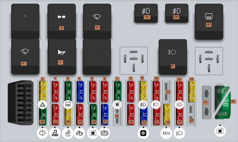 Fuse box image 5