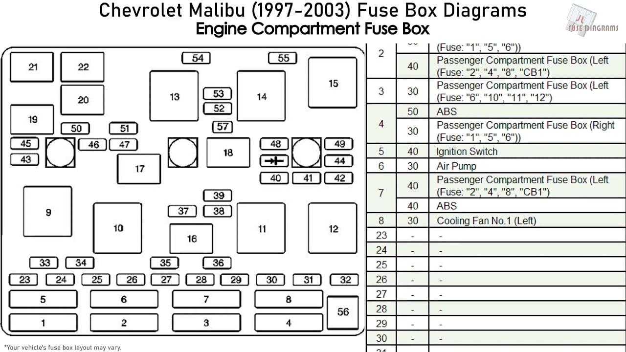 Fuse box image 14