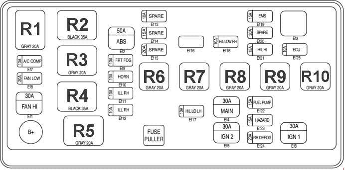 Fuse box image 7