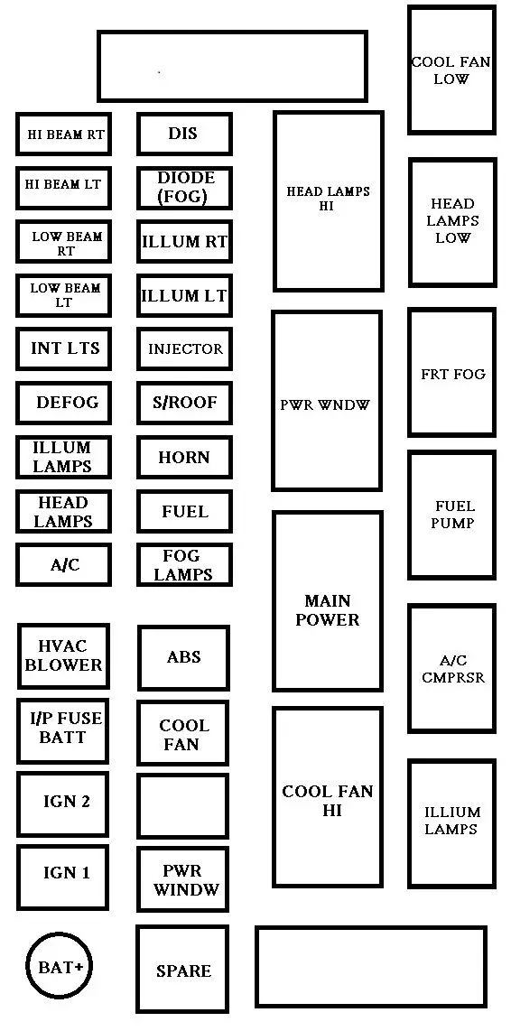 Fuse box image 17