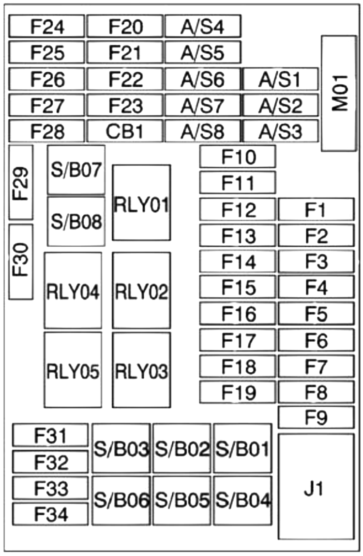 Fuse box image 19