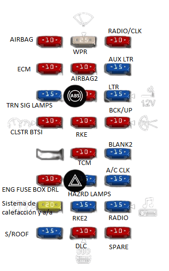 Fuse box image 9