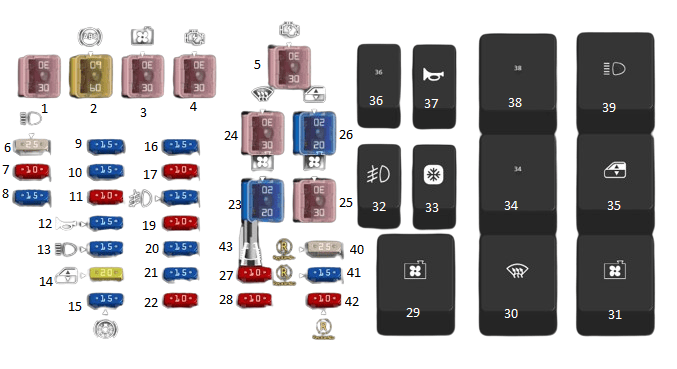 Fuse box image 2