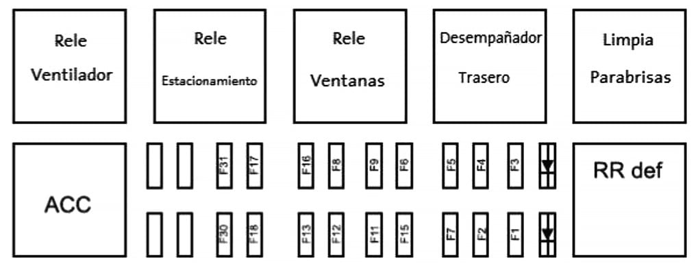 Fuse box image 4