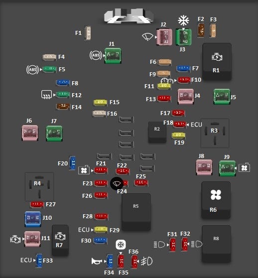 Fuse box image 3