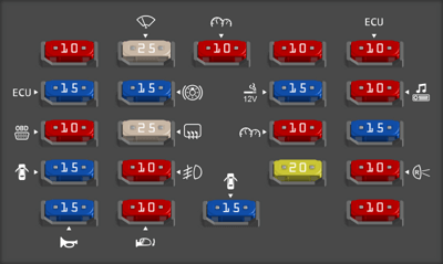 Fuse box image 13