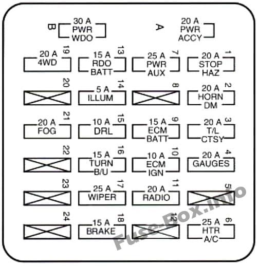 Fuse box image 10