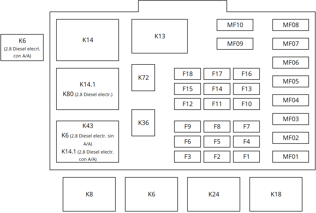 Fuse box image 2