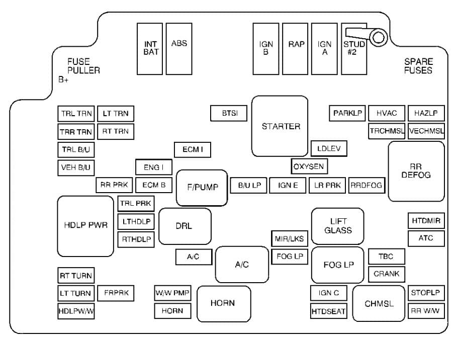 Fuse box image 1