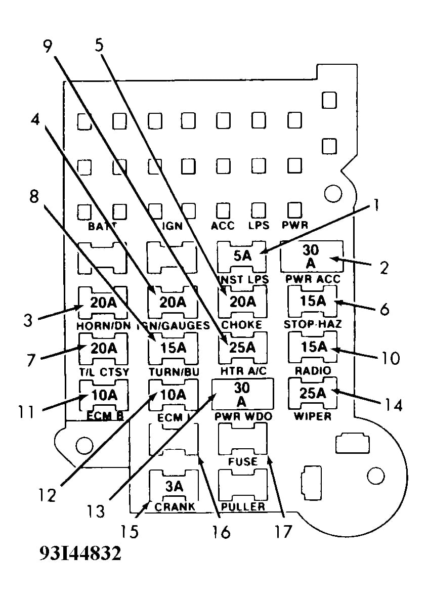 Fuse box image 17