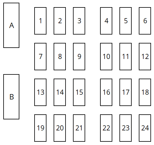 Fuse box image 5