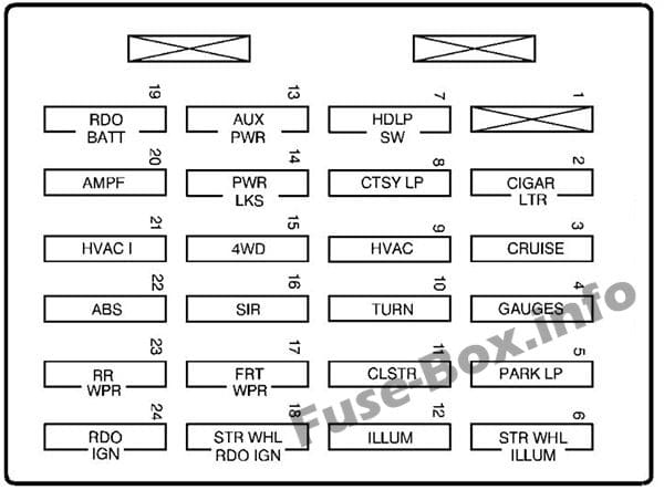 Fuse box image 4