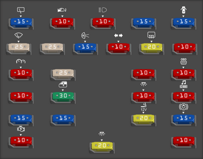 Fuse box image 16