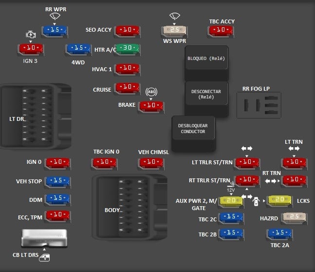 Fuse box image 6