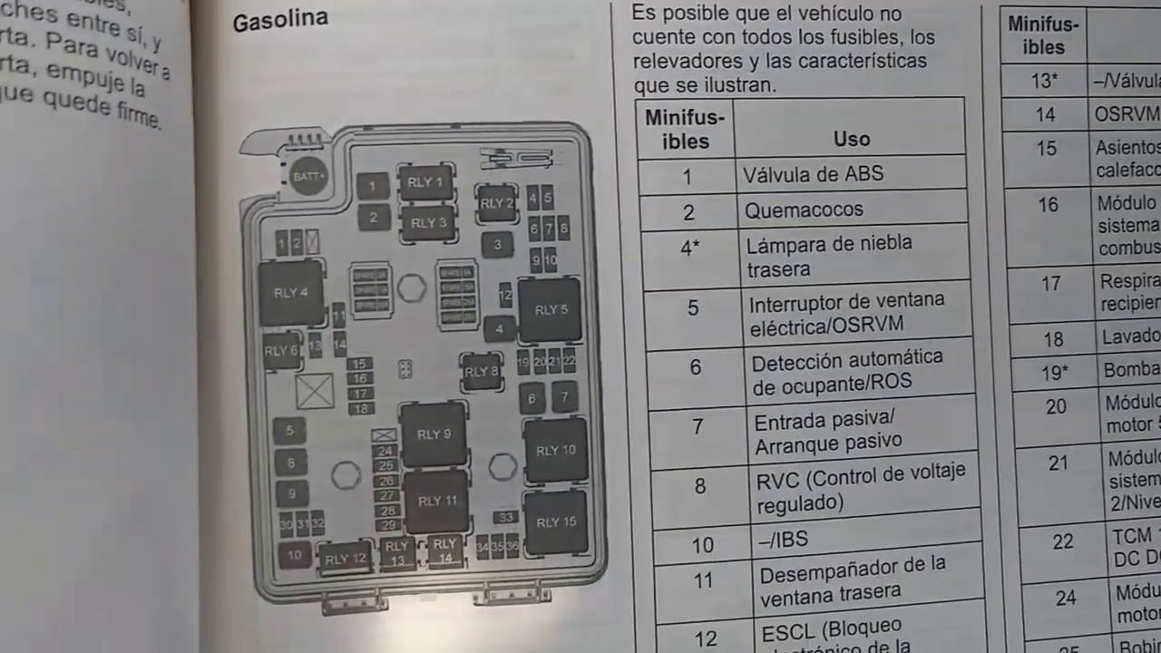 Fuse box image 3