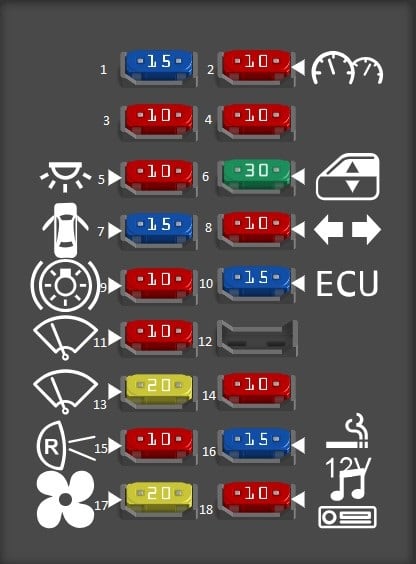 Fuse box image 11