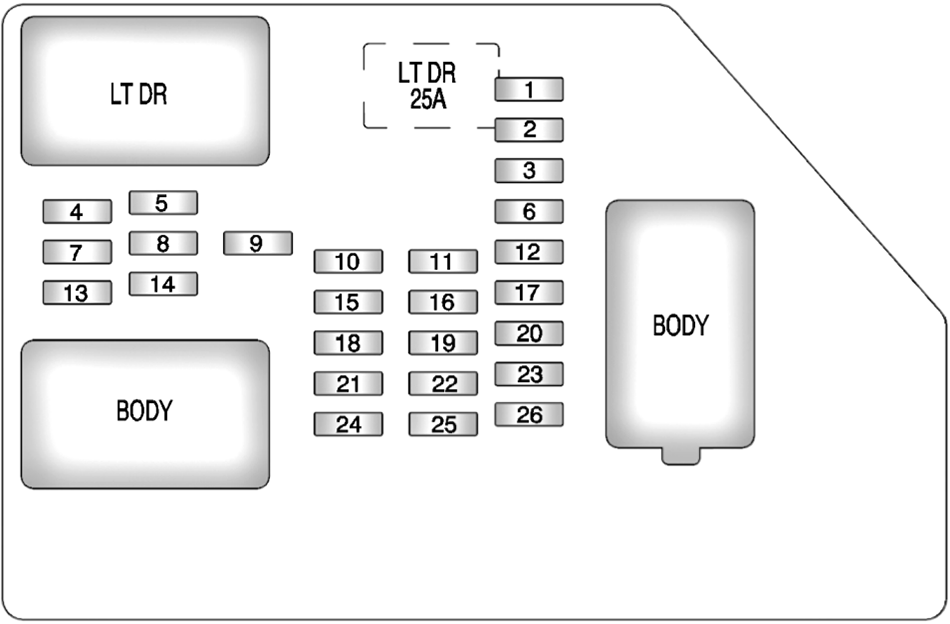 Fuse box image 19