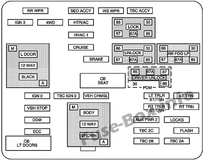 Fuse box image 17