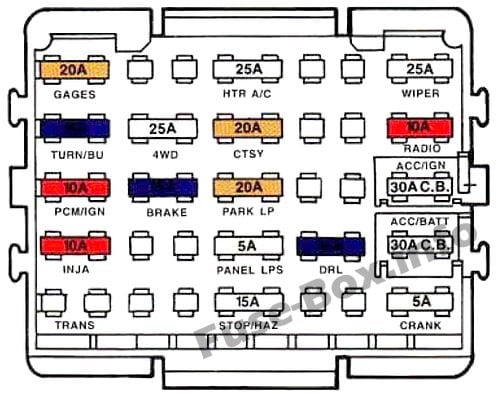 Fuse box image 10