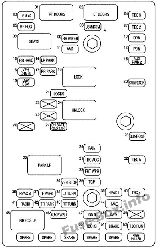 Fuse box image 1