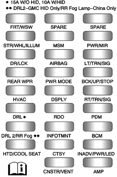 Fuse box image 18