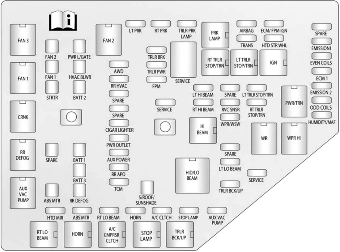 Fuse box image 16