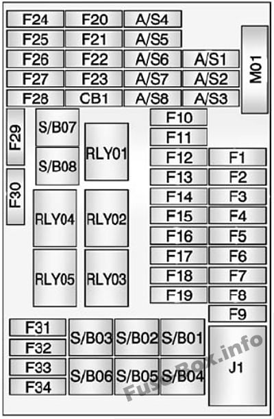 Fuse box image 15