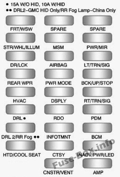 Fuse box image 17