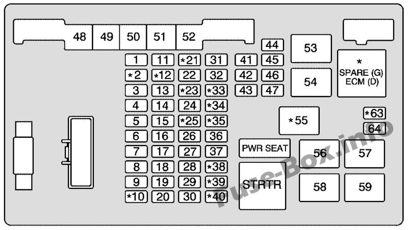 Fuse box image 11