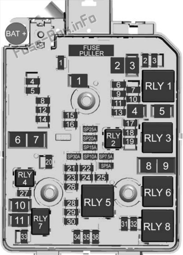 Fuse box image 19