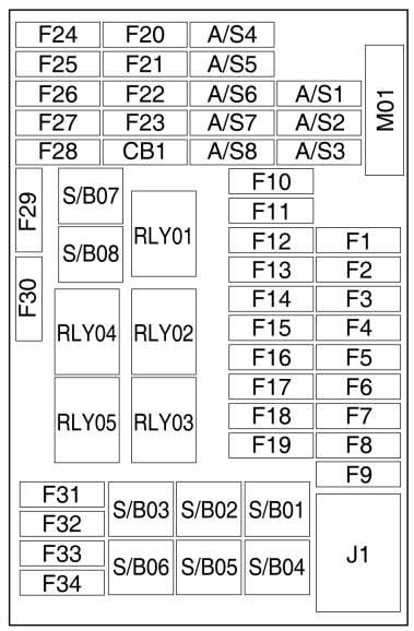 Fuse box image 11