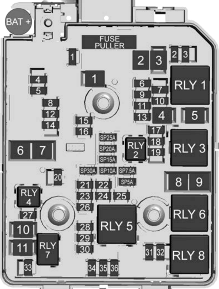 Fuse box image 8