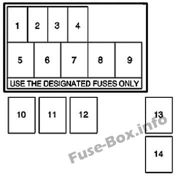 Fuse box image 14