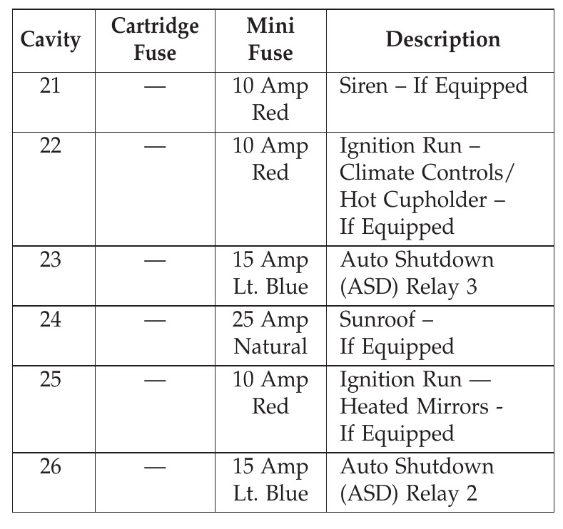 Fuse box image 17