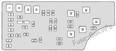 Fuse box image 2