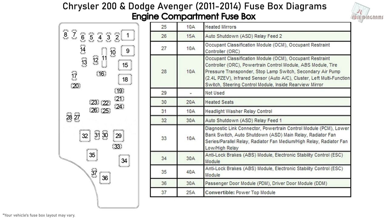 Fuse box image 15